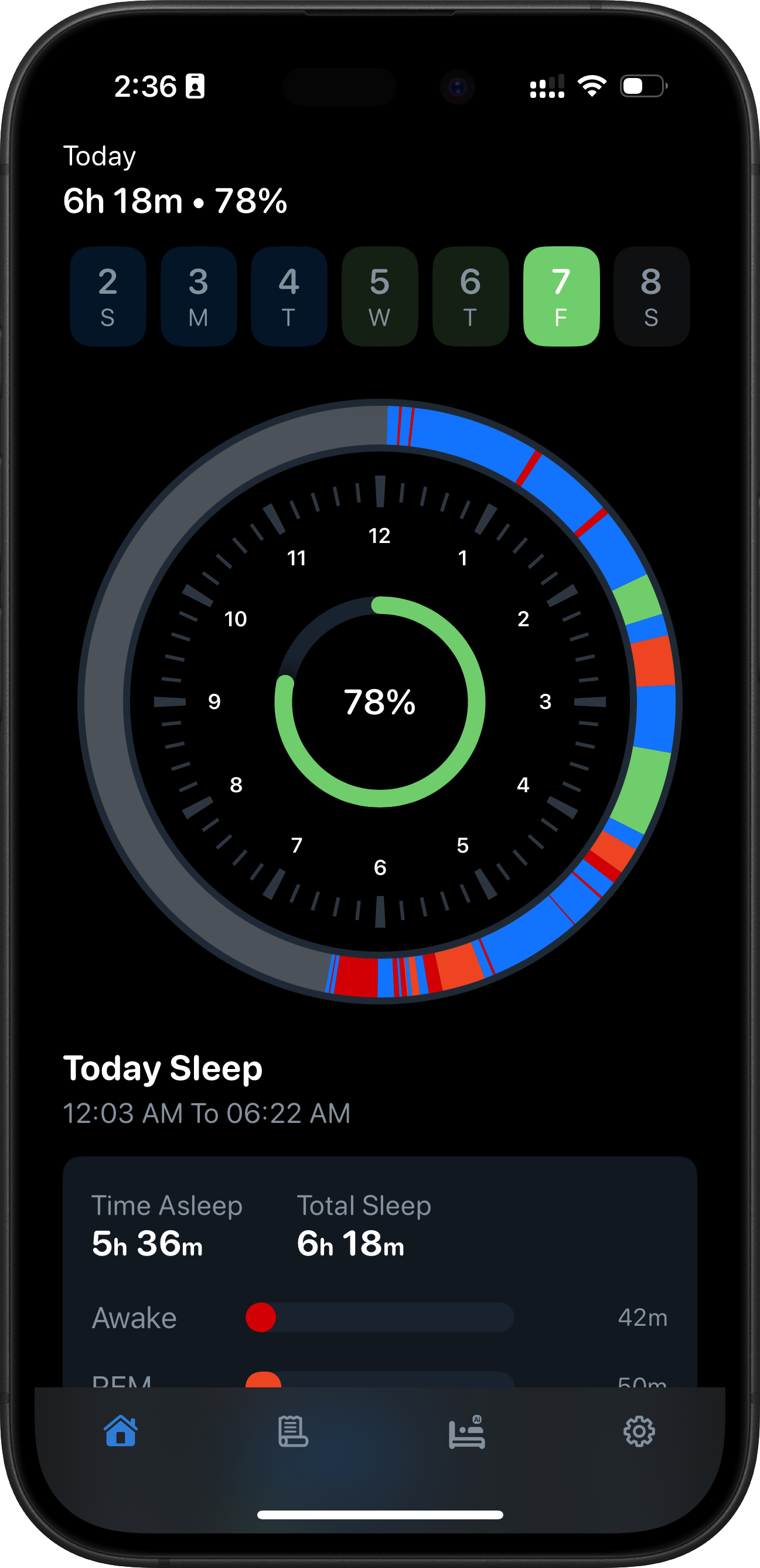 SleepMinder sleep dashboard