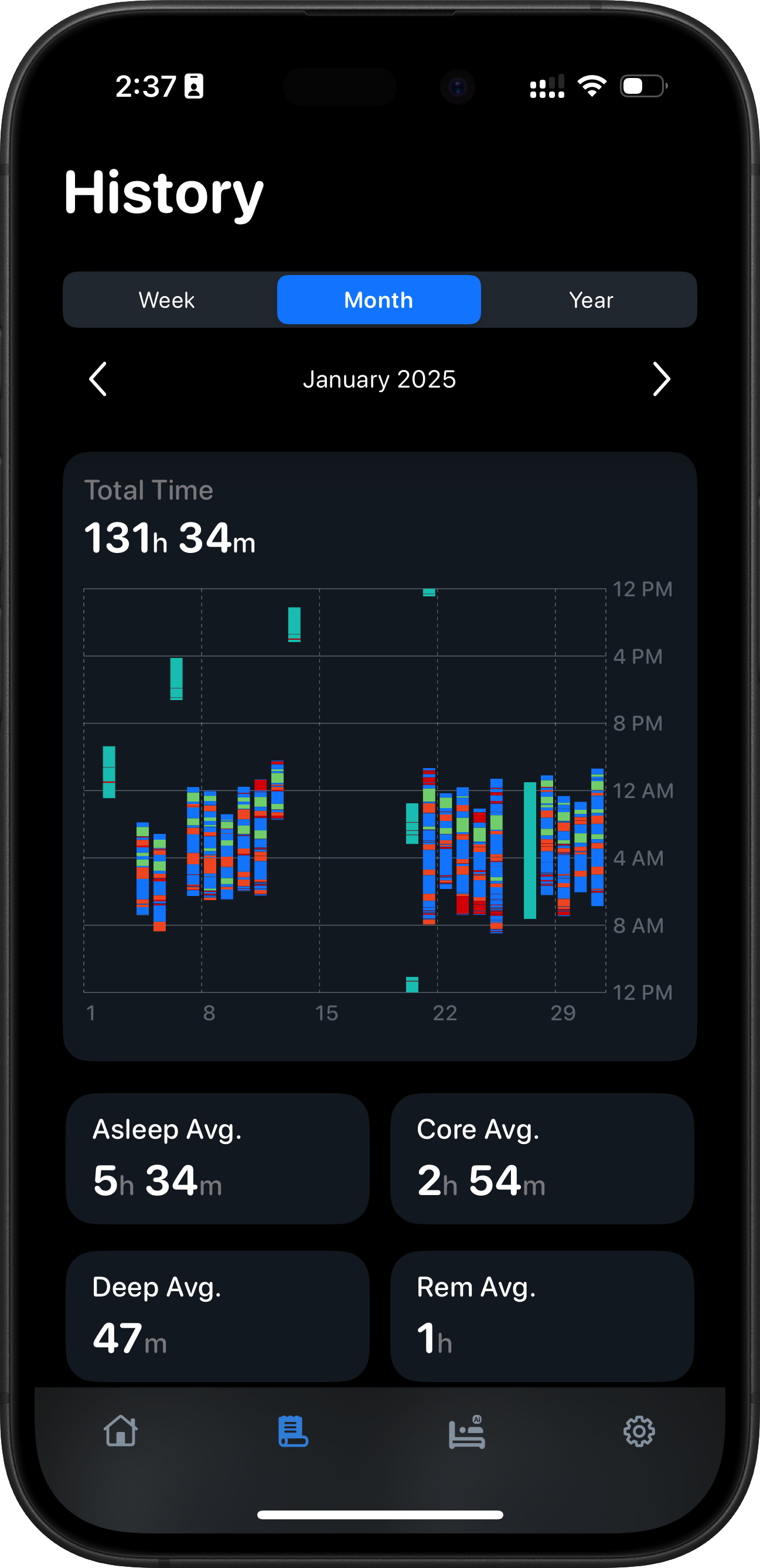 SleepMinder monthly history