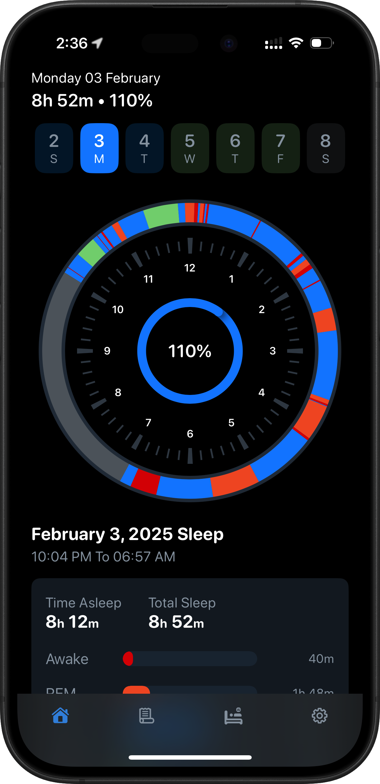 SleepMinder activity summary