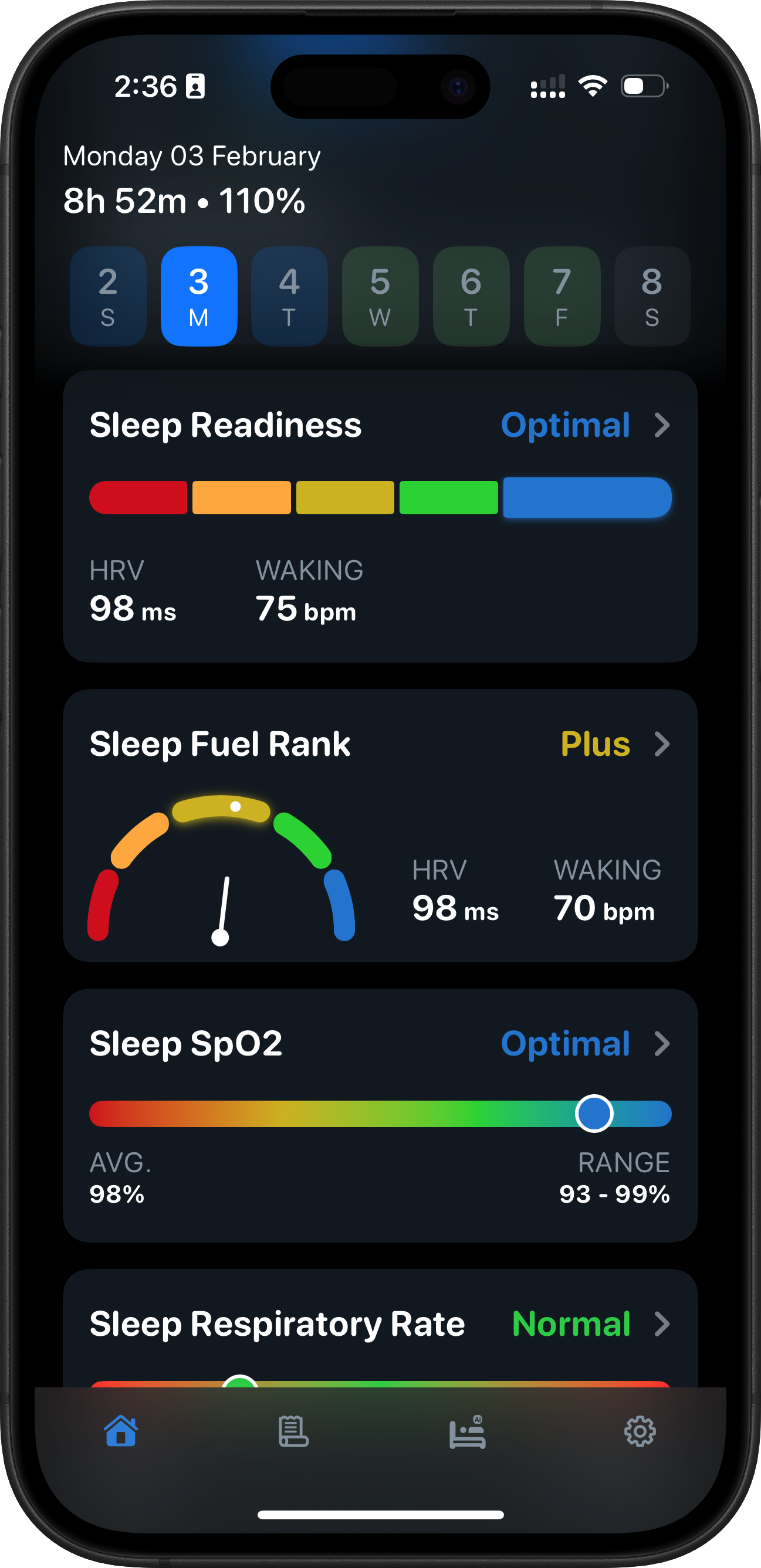 SleepMinder comprehensive sleep reports and charts
